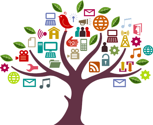 digital-marketing-getmore